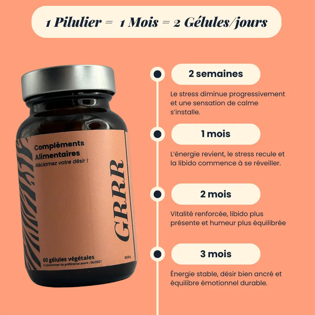 GRRR - Booster de libido femme Ma boutique