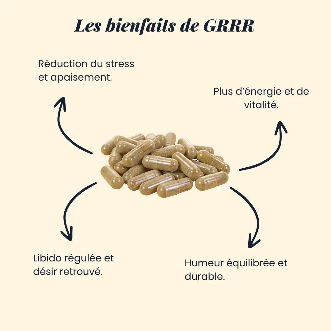 GRRR - Booster de libido femme Ma boutique